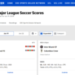 Marcadores en Vivo de la MLS en CBS Sports